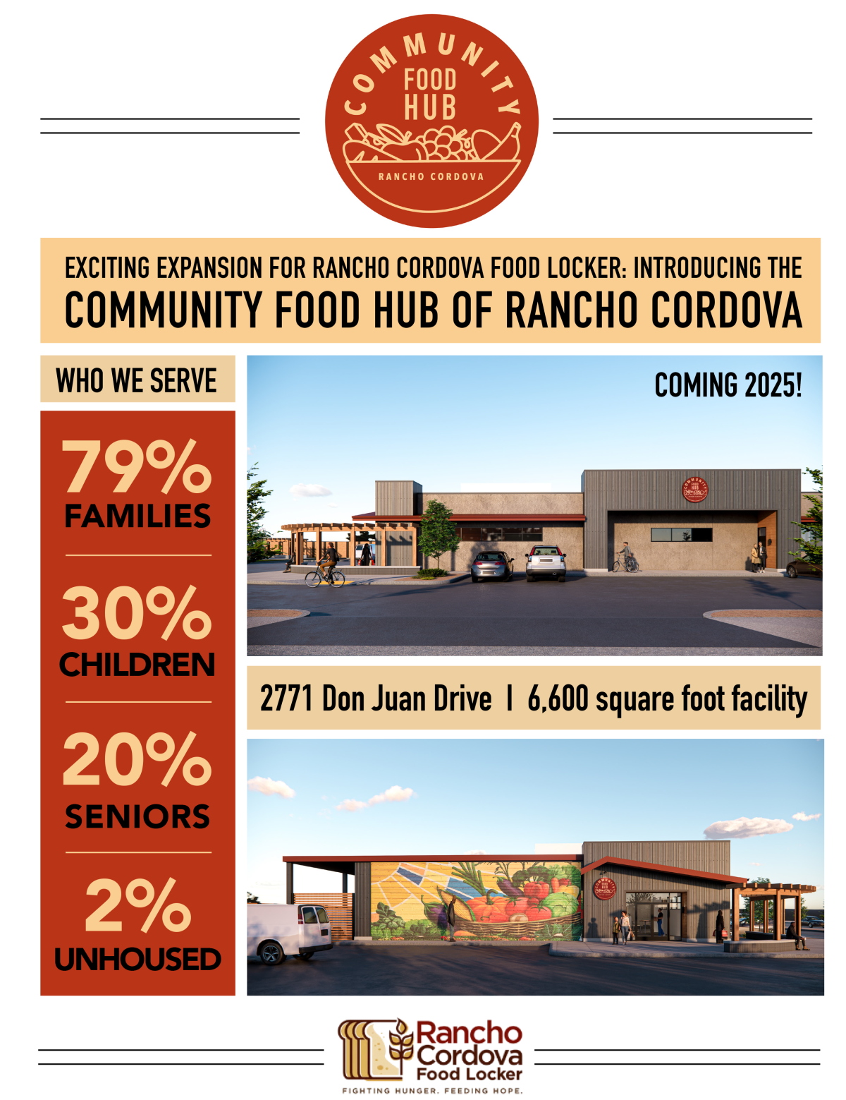 Exciting Expansion for Rancho Cordova Food Locker Introducing the